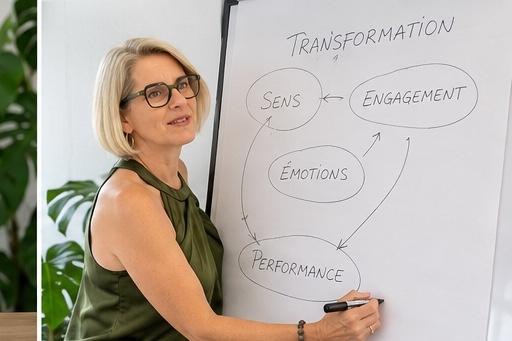 Murielle Andrés présente les liens entre sens, engagement, émotions et performance